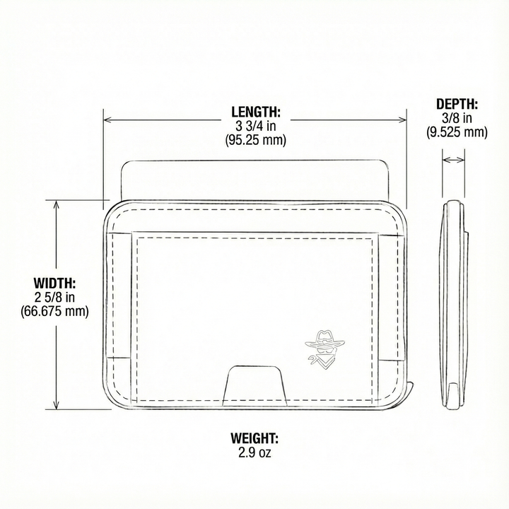 How to Choose a Minimalist Wallet: The Complete Guide